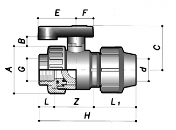 PP 25 x 20 x 3/4" Kompaktkugelhahn mit IG-Muffe